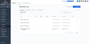 automation overview